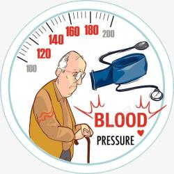 十大降血压误区，你中招了吗？